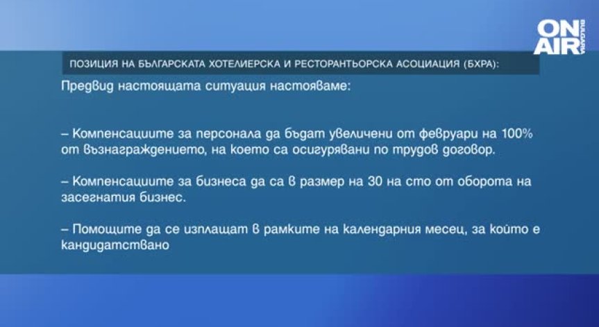 БХРА настоява за мигновено отваряне и нови компенсации за бизнеса