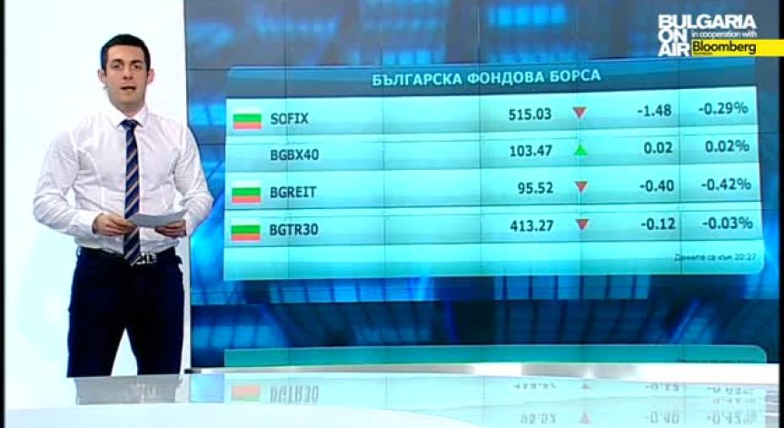 Пазарен анализ 7 април 2015г.