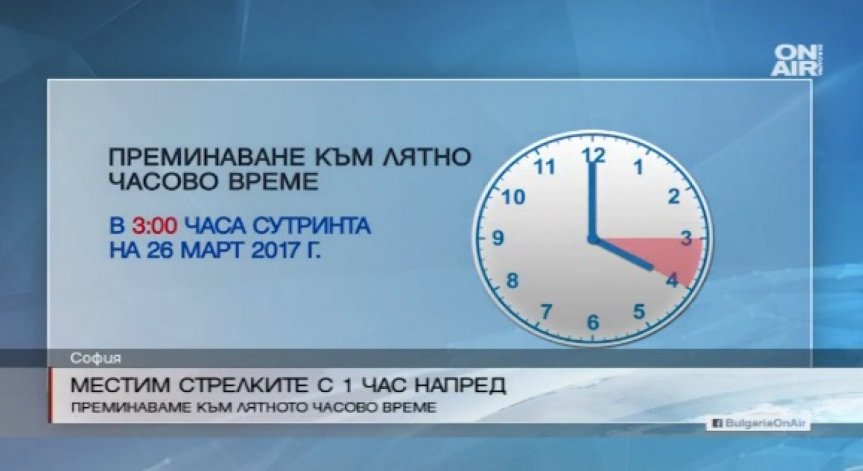 Тази нощ местим стрелките на часовника с час напред