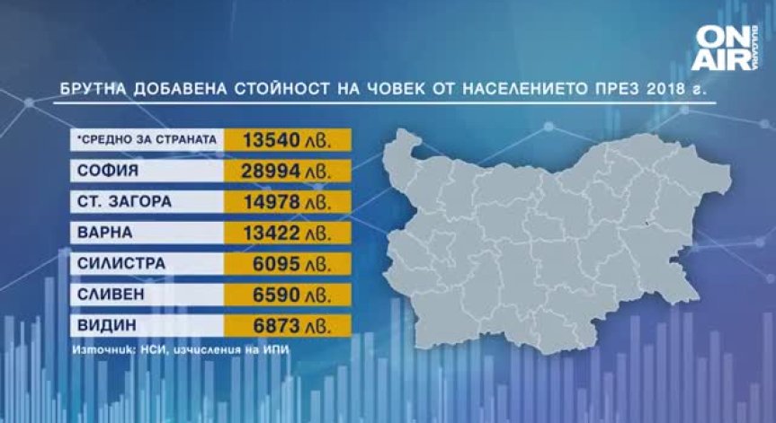 Пандемията изостри икономическите различия между регионите в страната