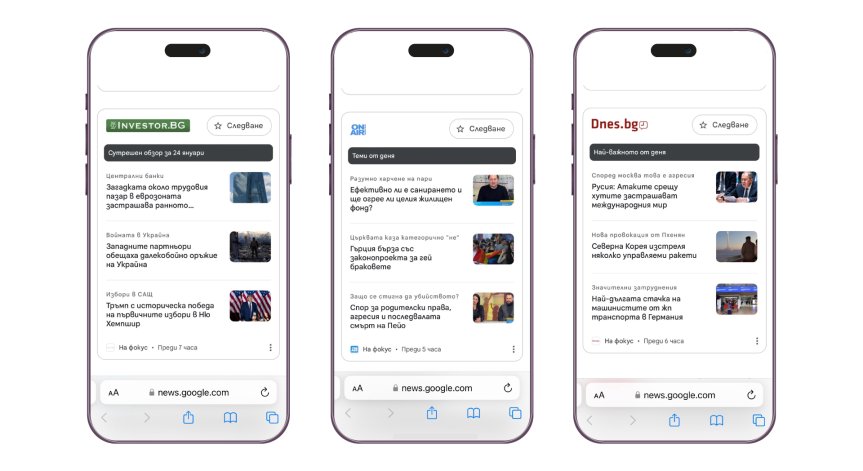 Investor Media Group се включва със свой панел в Google News Showcase