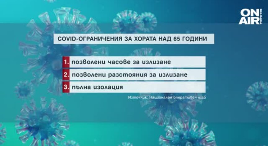 Въвеждат ограничения за предпазване на възрастните от Ковид-19?