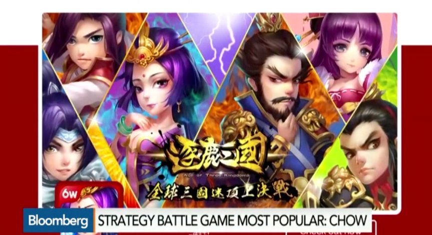 От банкирането до видеоигрите