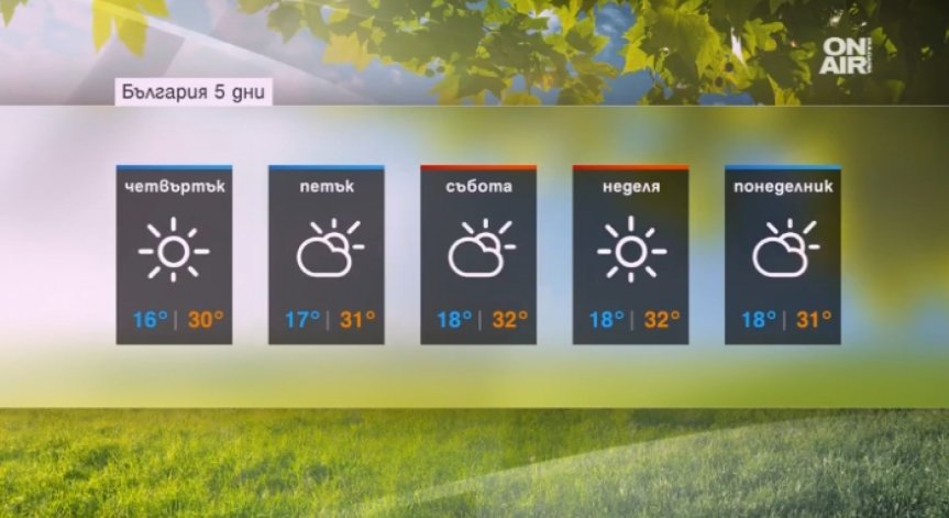 Денят е прекрасен за туризъм – и море, и планина