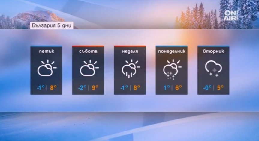 Петъкът няма да е ветровит, но ще остане студен
