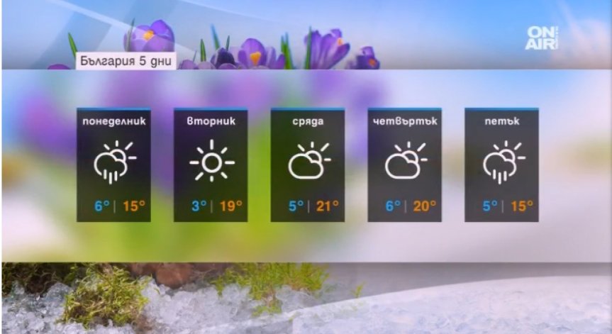 Довиждане на ветровете и валежите… Поне за 3 дни