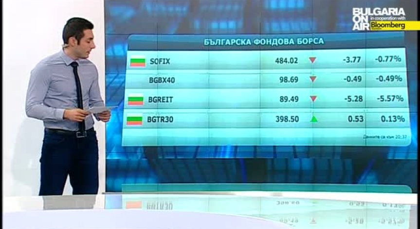 Пазарен анализ на Владимир Сиркаров 4 март 2015