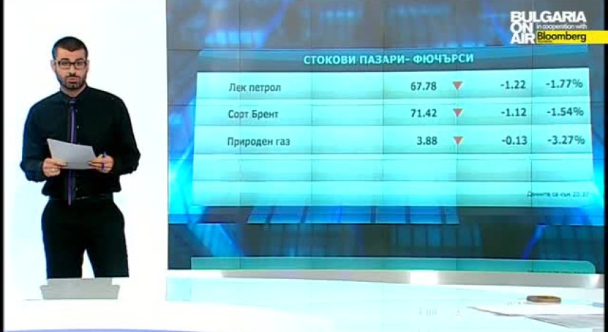 Пазарен анализ 2 декември 2014г.