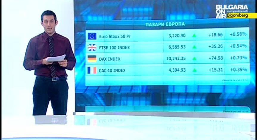 Пазарен анализ 19 януари 2015г.