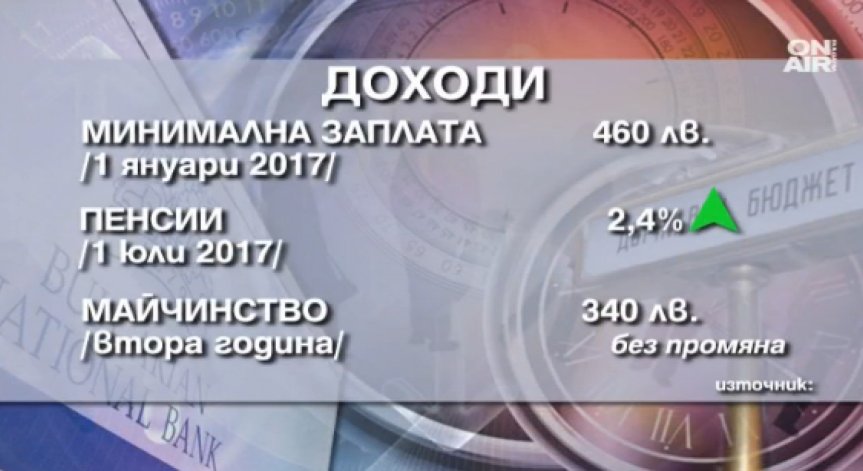 Бурни критики към Бюджет 2017