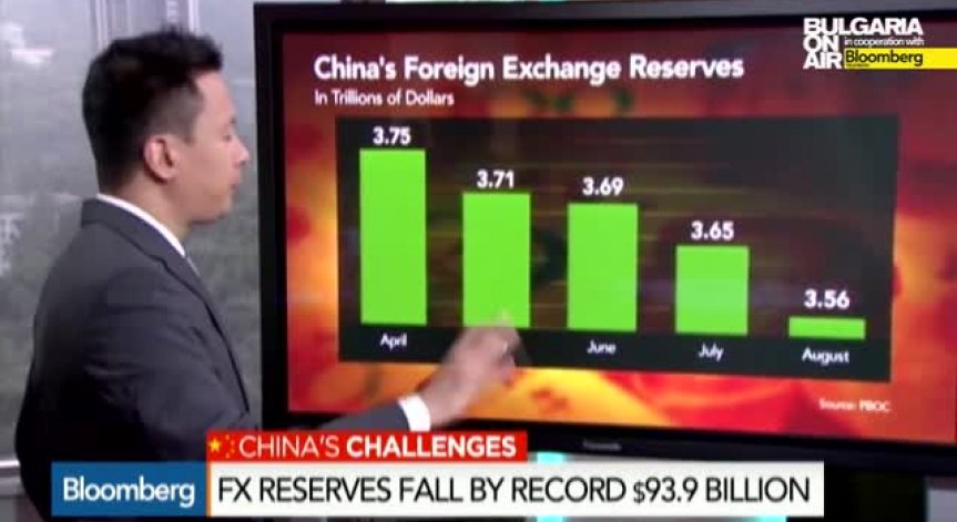 Валутните резерви на Китай с рекорден спад в защита на юана