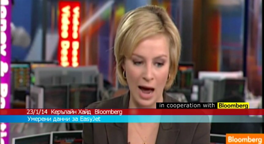 Умерени данни за EasyJet