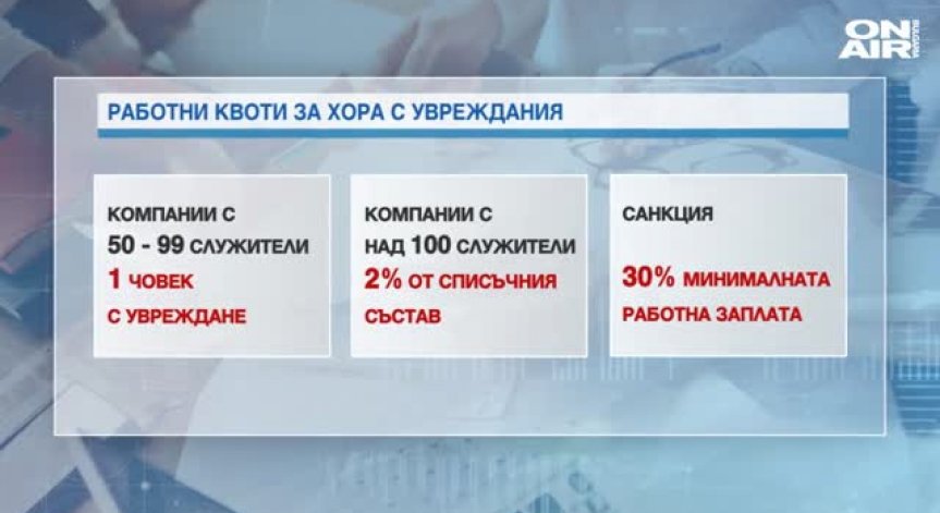 Решиха: Дирекциите по социално подпомагане ще определят потребностите на хората с увреждания