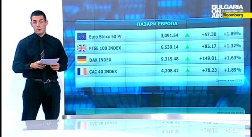Пазарен анализ 5 ноември 2014г.
