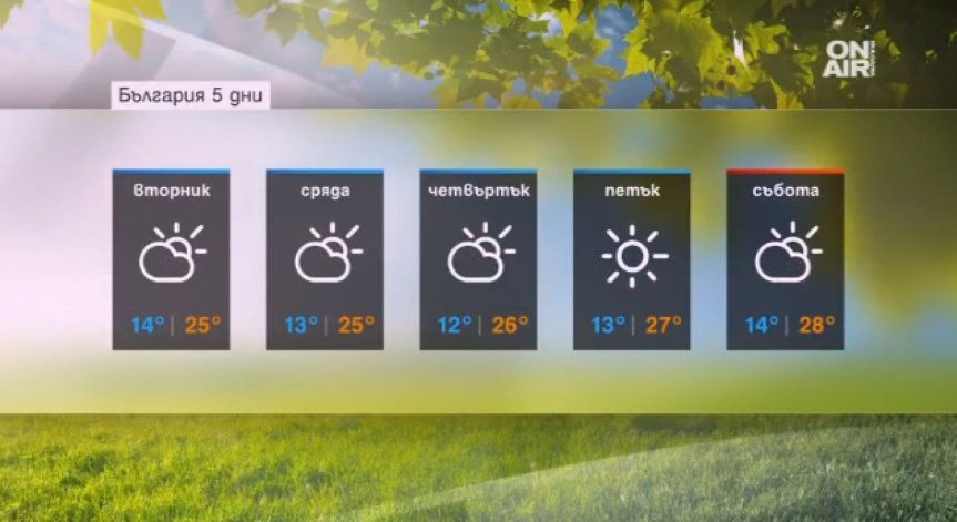 Есента вече чука на вратата, но температурите остават високи!