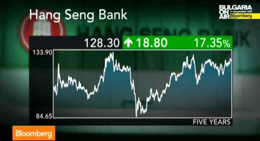 Кое прави Hang Seng най-силната банка
