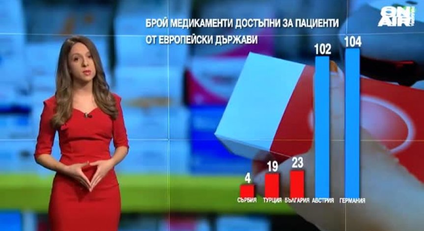 Фармацевтите разтревожени: Достъпът до иновативни терапии е застрашен