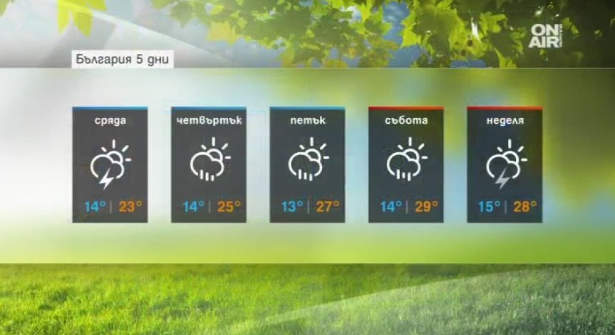 Валежите у нас - все по-малко и по-слаби в следващите дни