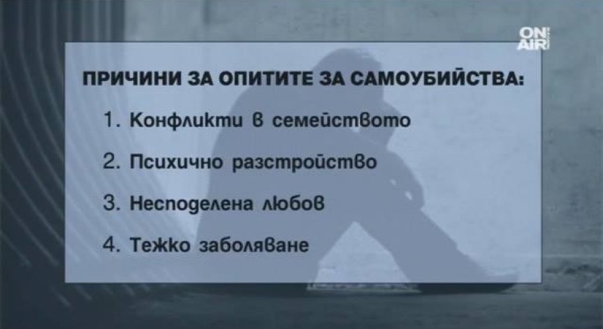 Най-честата причина за самоубийствата: Проблем в семейството