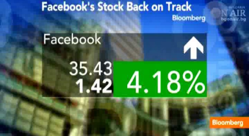 Рекорден ръст на акациите на Facebook (видео)