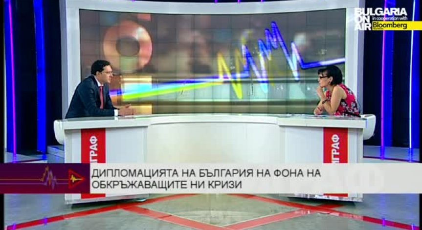 Полезни ходове на българската дипломация в условията на обкръжаващите ни кризи