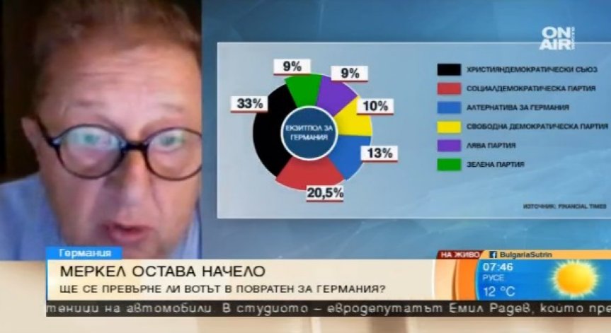 Меркел канцлер за четвърти път. Журналист: В този момент по-добър от нея няма
