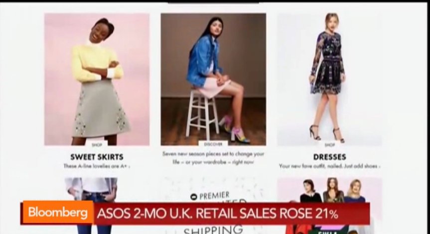 Финансовите резултати на Asos все пак изненадаха приятно