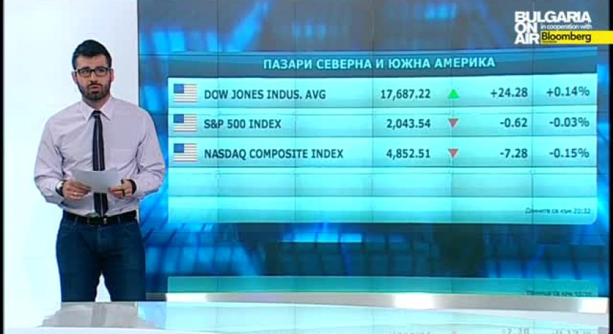 Пазарен анализ 11 март 2015г.