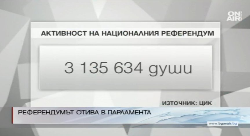 Последните 10% от бюлетините решават бъдещето на референдума