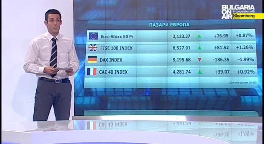 Пазарен анализ Денят он ер 3 октомври 2014