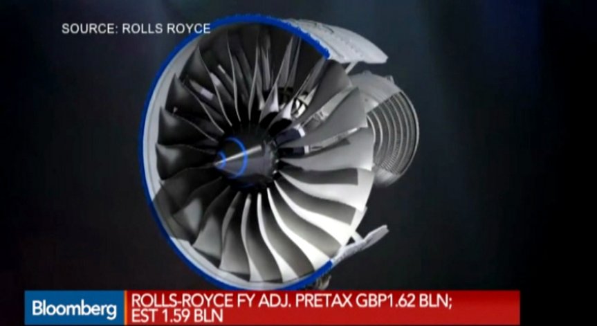 Приходите и печалбата на Rolls-Royce Holdings намаляват