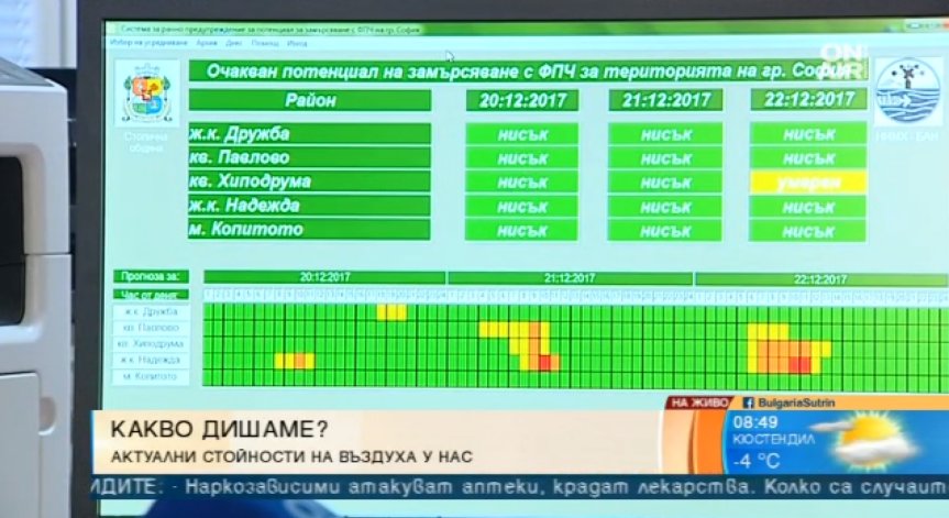 Мръсният въздух ни убива! Ще предприеме ли мерки Столичната община?