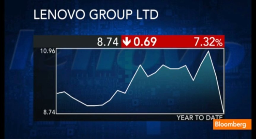 Lenovo наема експерти по сигурността