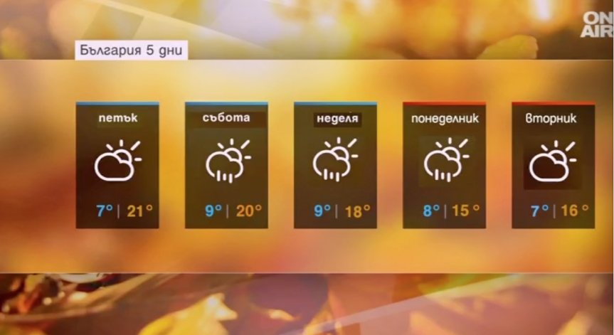 Следват дни с облаци, дъжд и застудяване