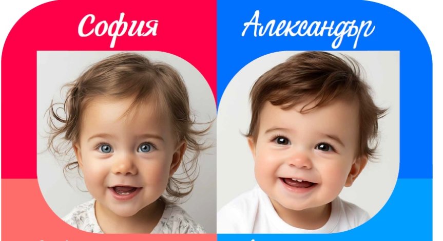 София изпревари Виктория: Най-популярните имена на новородените в България през 2025 г.