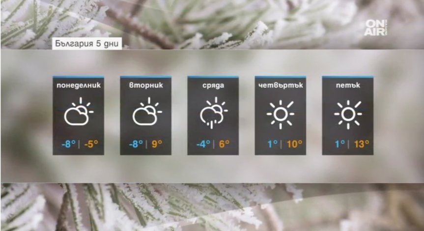 Студът ще продължи още няколко дни – след това слънце