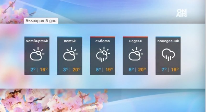Очаква ни облачен и леко хладен ден, но поне без валежи