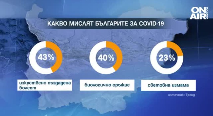 Българинът: Ковид-19 е изкуствено създаден, с ваксината ще ни слагат чипове