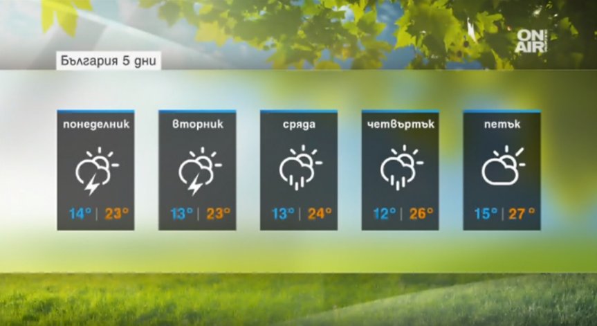 Без изненади: Валежите продължават, но в по-малки количества