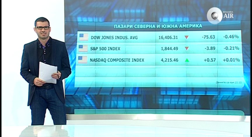 Пазарен анализ от 16.01.2014