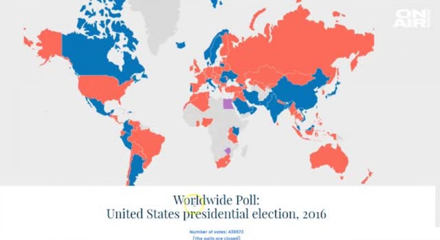 Проучване: Светът предпочита Тръмп за президент на САЩ