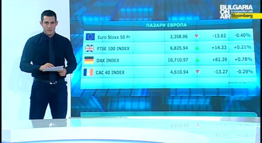 Пазарен анализ Денят он ер 28.1.2015
