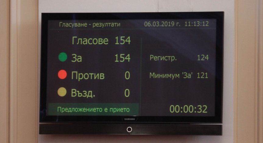 Парламентът отхвърли президентското вето върху промените в Изборния кодекс