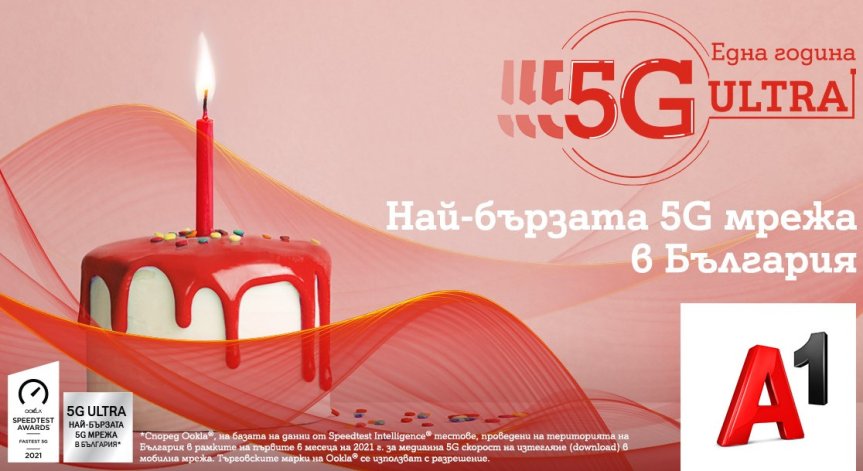 А1 отчита всекидневно увеличение на трафика и засилен интерес към своята 5G ULTRA мрежа за една година