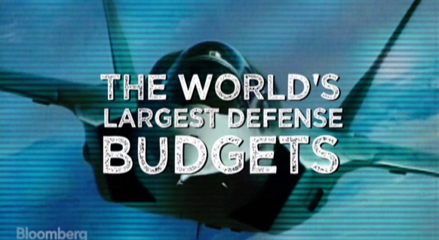 RANX: Пет страни с най-голям военен бюджет