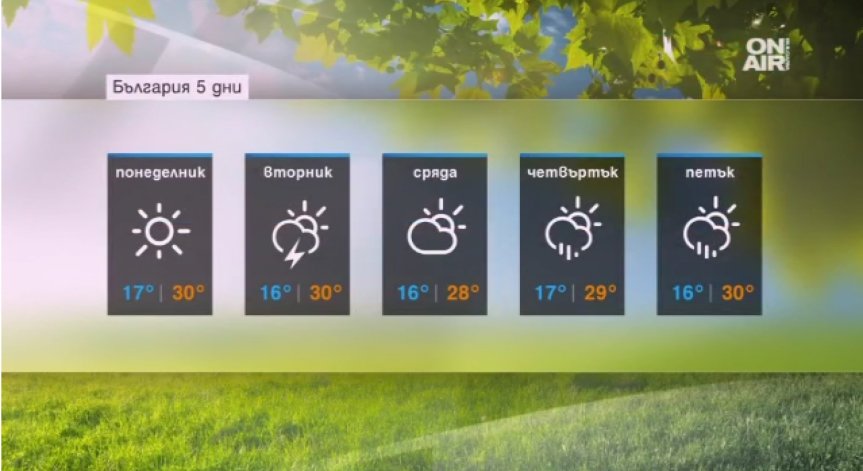 Нова седмица, стар късмет: Ще се редуват слънце и дъжд