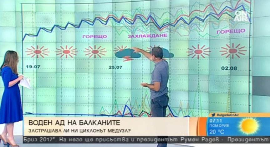Синоптик: Циклонът 