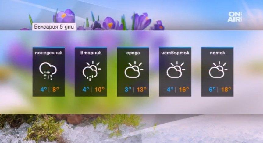 Облачността продължава, но след сряда – затопляне и слънце