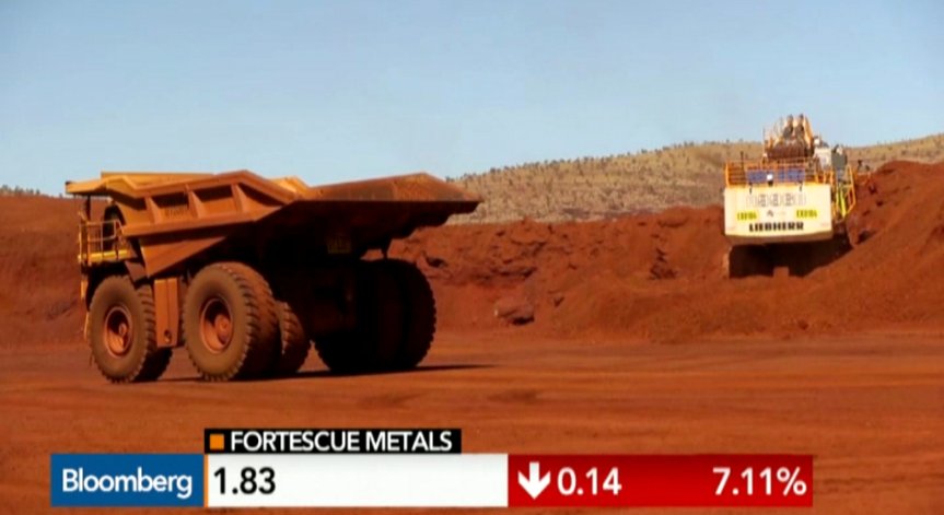 Защо Fortescue Metals се отказа от емисия облигации за 2,5 млд. долара
