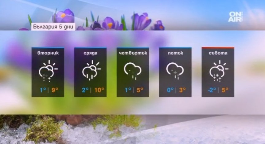 Първа пролет е, природата се събужда... А ние със сняг и жълт код за опасно време